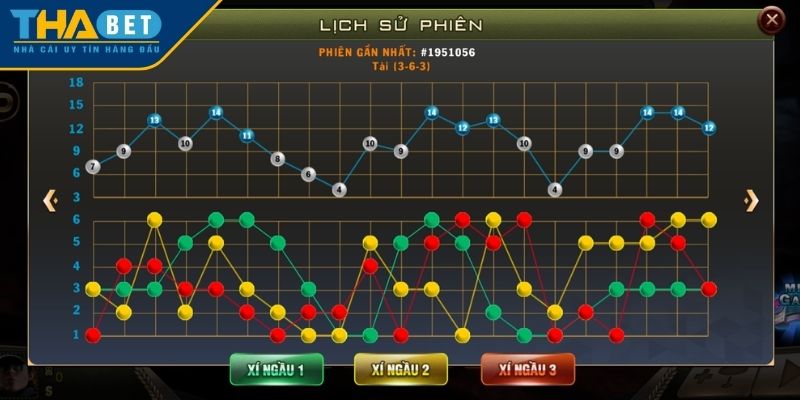Mẹo chơi tài xỉu đánh cầu bệt